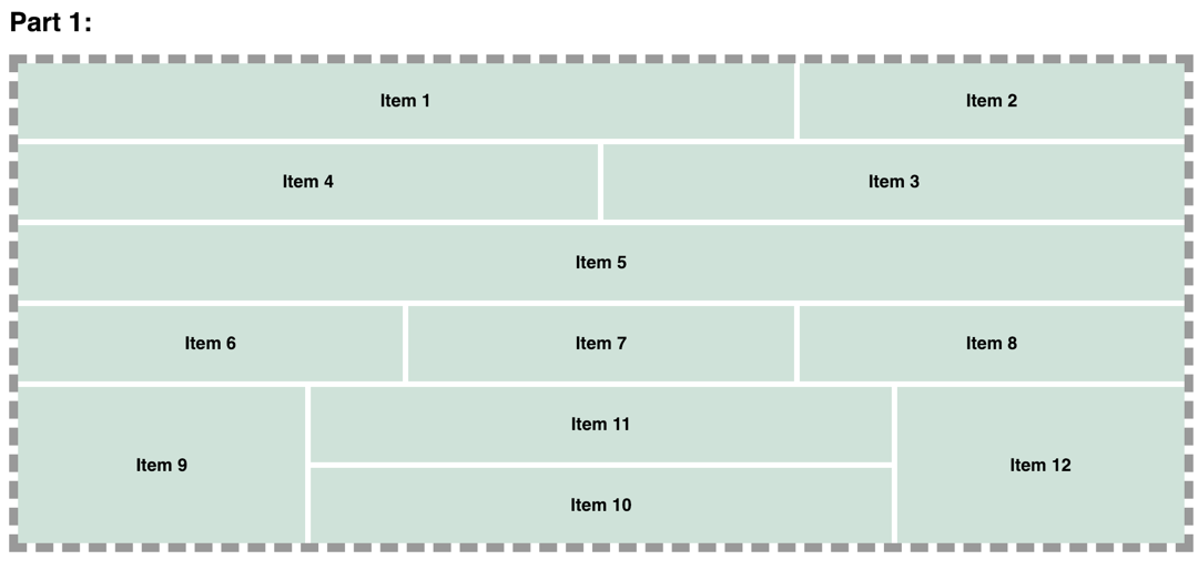 The Grid Layout for Part 1