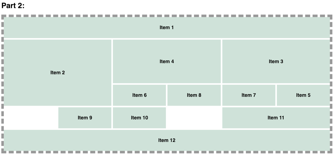 The Grid Layout for Part 2