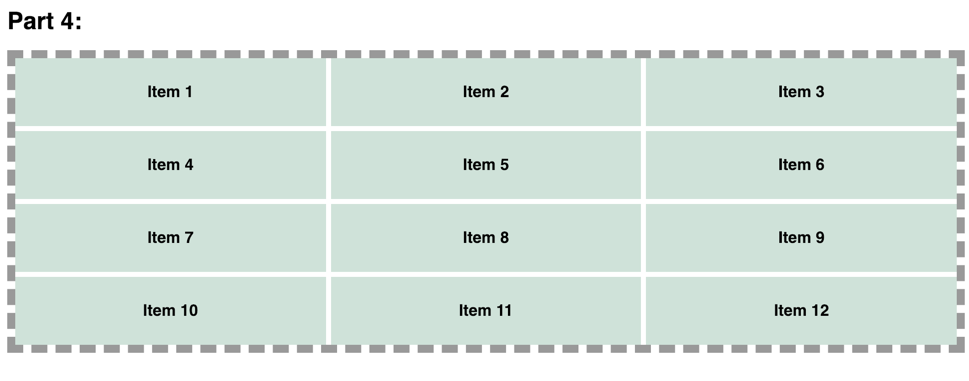 The Grid Layout for Part 4 3 column